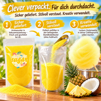 Clever verpackt